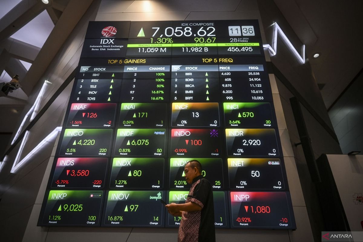 IHSG Kamis Pagi Menguat 9,45 Poin ke 7.398,85