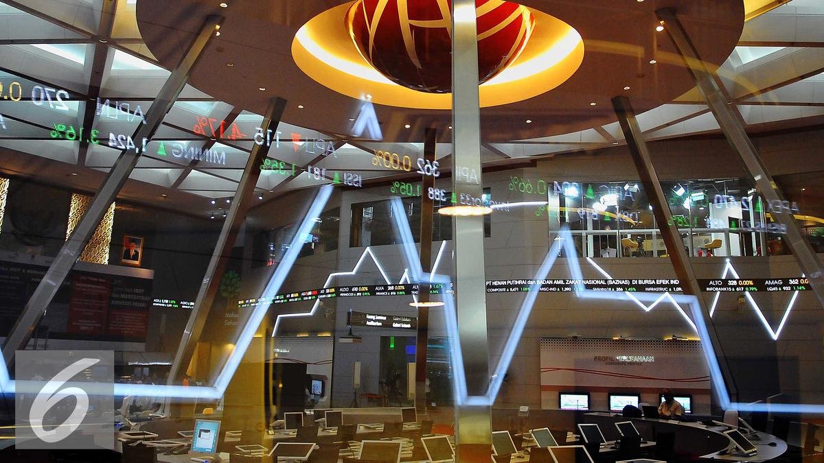 Pasar Saham Menghijau, IHSG Sentuh 6.988 di Pembukaan