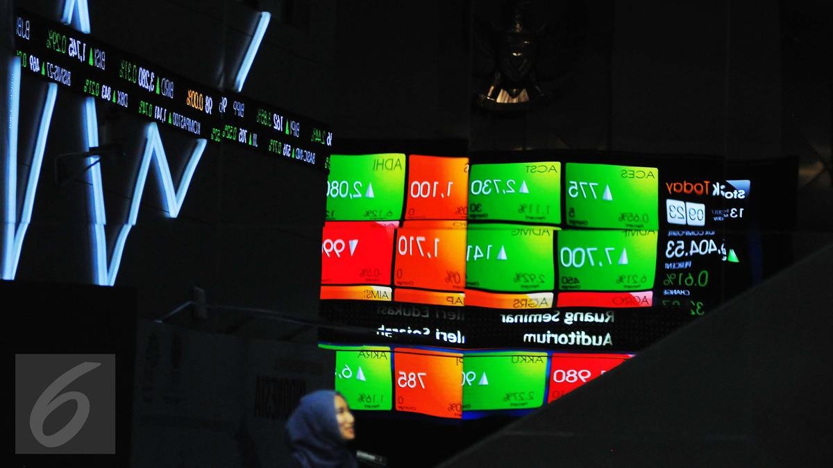 IHSG Sentuh Level 5.893 Saat Pembukaan Perdagangan Senin