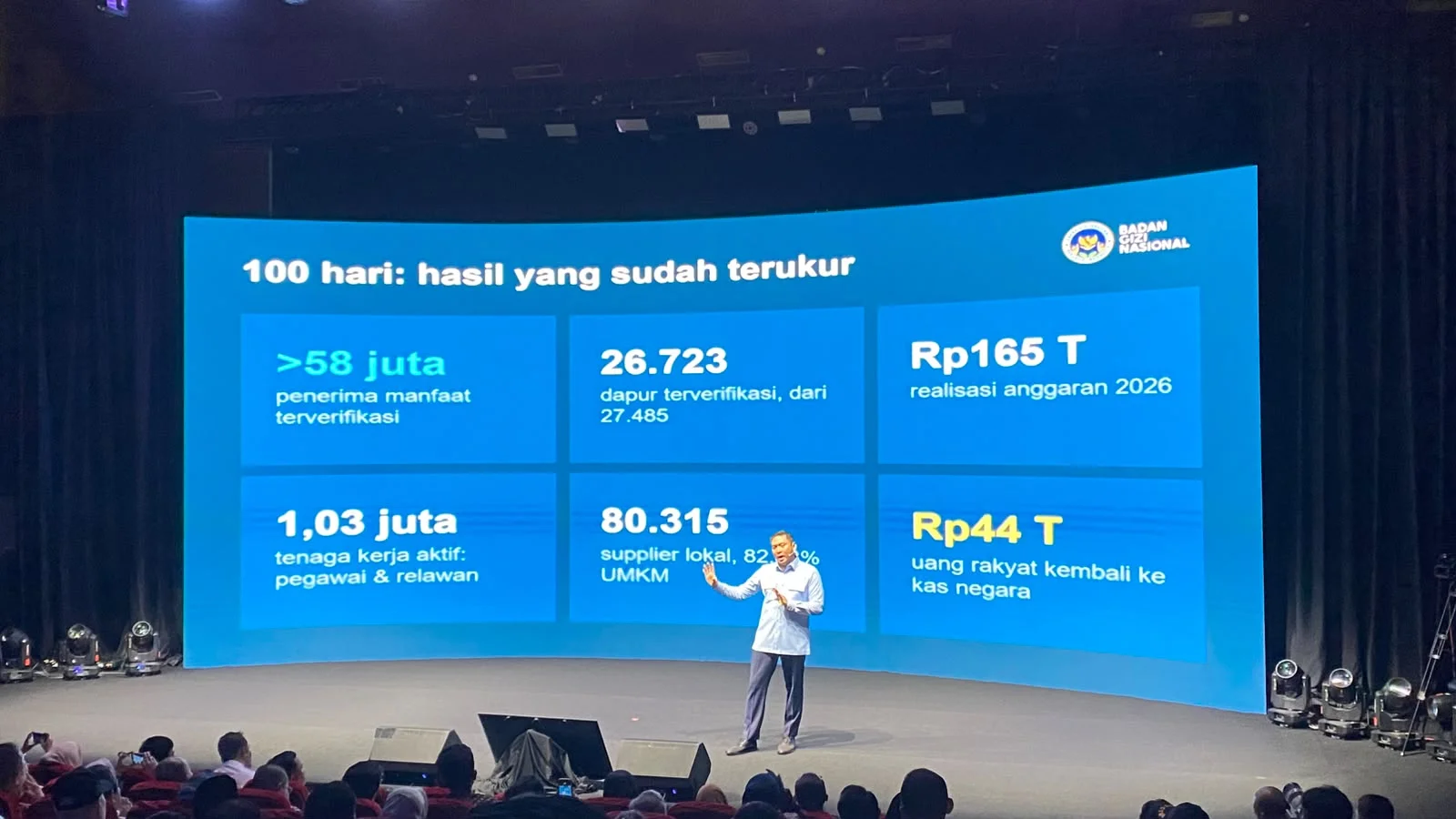 BGN Evaluasi Program MBG, Pengawasan Dapur dan Keamanan Pangan Ditingkatkan
